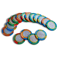 Personalised Chocolate Poker Chips | Custom Branded | Promotional confectionery | BRAND KNEW PROMOTIONAL PRODUCTS