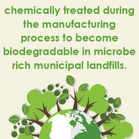 Large Bio Bag | Custom Branded | Promotional Shopping Bag | BRAND KNEW PROMOTIONAL PRODUCTS