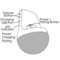 Bobby Wireless Speaker | Custom Branded | Promotional technology | BRAND KNEW PROMOTIONAL PRODUCTS