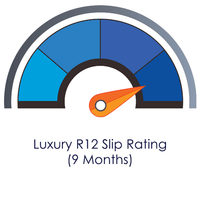 Brand Knew Floor Stickers | Custom Branded | Promotional Signage | BRAND KNEW PROMOTIONAL PRODUCTS