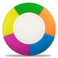 Circle Shape Highlighter