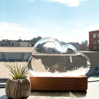 Weather Prediction Station