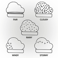 Weather Prediction Station