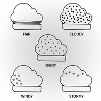 Weather Prediction Station | Custom Branded | Promotional Quirky | BRAND KNEW PROMOTIONAL PRODUCTS