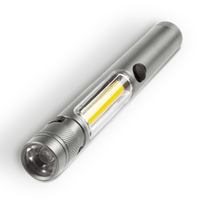 COB Torch Light | Custom Branded | Promotional Flash Light | BRAND KNEW PROMOTIONAL PRODUCTS
