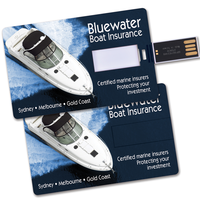 Credit Card Style USB Flash Drive