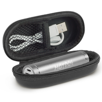 Dyno Power Bank