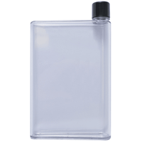 Flat Drink Bottle | Custom Branded | Promotional Drink Bottle | BRAND KNEW PROMOTIONAL PRODUCTS