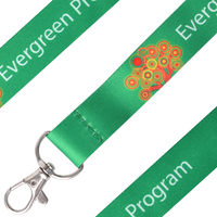Full Colour Sublimated Lanyard