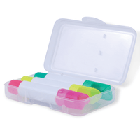 Gel Wax Highlighter Set | Custom Branded | Promotional Highlighter | BRAND KNEW PROMOTIONAL PRODUCTS