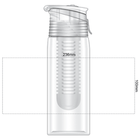 Infusion Drink Bottle | Custom Branded | Promotional Drink Bottle | BRAND KNEW PROMOTIONAL PRODUCTS