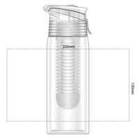 Infusion Drink Bottle | Custom Branded | Promotional Drink Bottle | BRAND KNEW PROMOTIONAL PRODUCTS