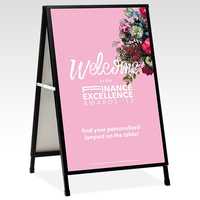 Insertable A Frame Sandwich Boards