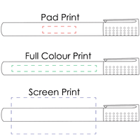 Jumbo Scented Highlighter | Custom Branded | Promotional Highlighter | BRAND KNEW PROMOTIONAL PRODUCTS