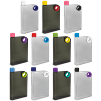 Mix & Match Accent Bottle | Custom Branded | Promotional Drink Bottle | BRAND KNEW PROMOTIONAL PRODUCTS