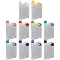 Mix & Match Accent Bottle | Custom Branded | Promotional Drink Bottle | BRAND KNEW PROMOTIONAL PRODUCTS