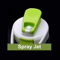 Spray Sports Bottle