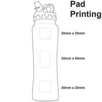 Thermal Drink Bottle