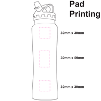 Thermal Drink Bottle | Custom Branded | Promotional Drink Bottle | BRAND KNEW PROMOTIONAL PRODUCTS