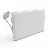 Ultra Thin Power Bank | Custom Branded | Promotional Power Bank | BRAND KNEW PROMOTIONAL PRODUCTS