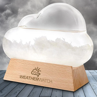 Weather Prediction Station