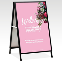 Insertable A Frame Sandwich Boards
